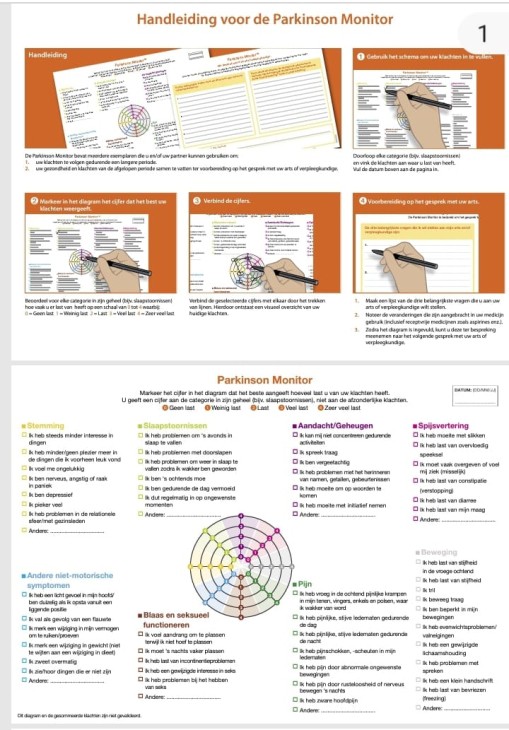 Afbeelding Parkinson monitor.