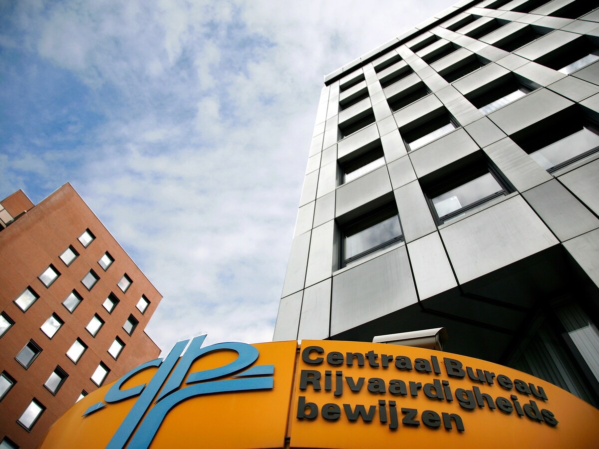 20250212 Foto CBR gebouw.jpeg